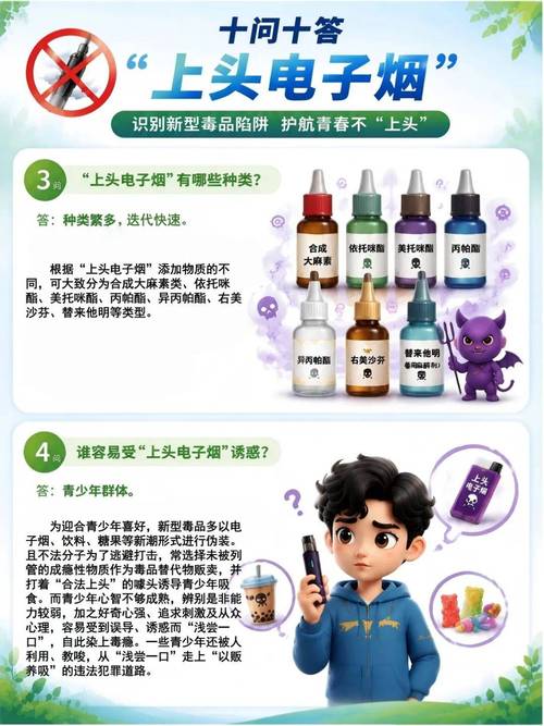 十问十答"上头电子烟"